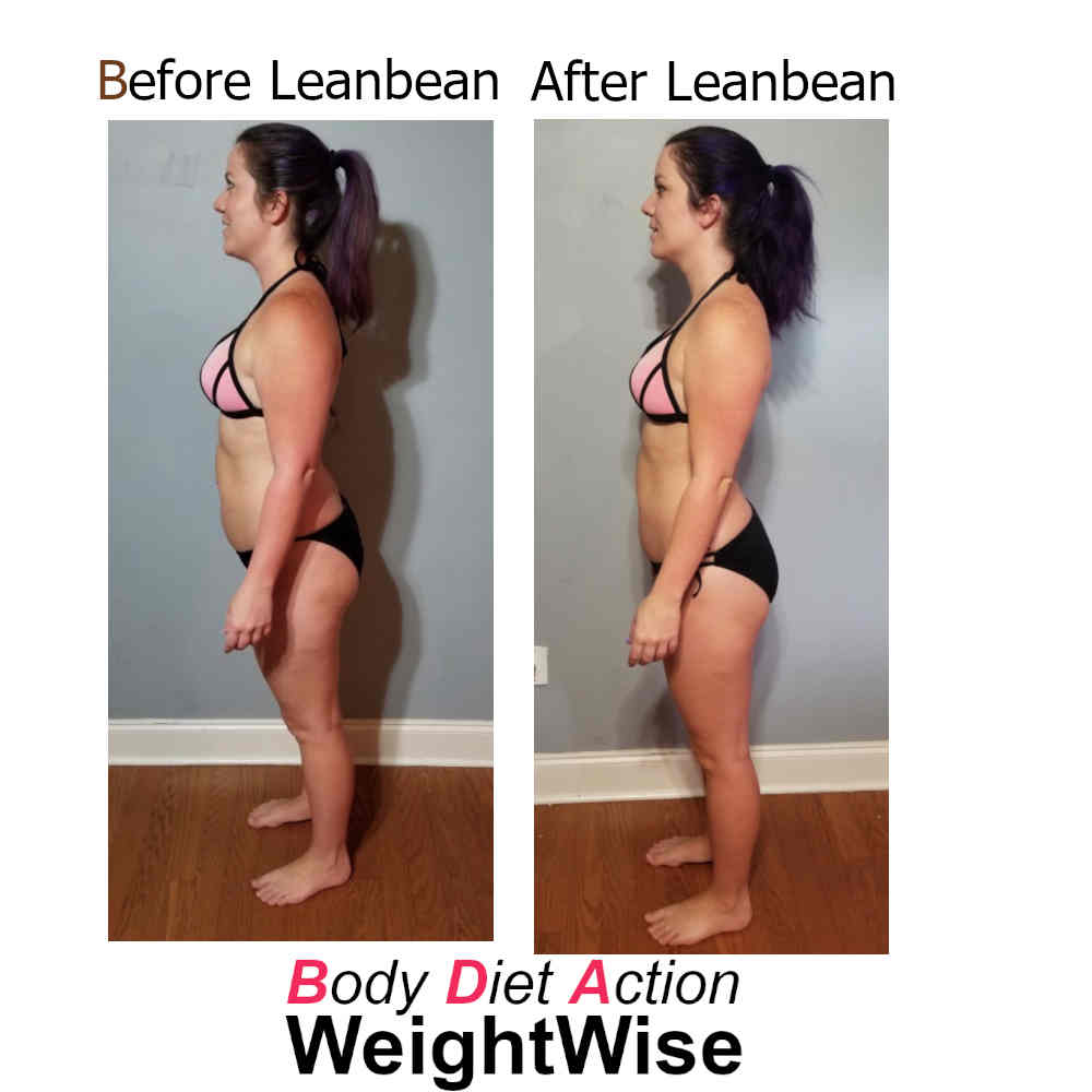 leanbean review trial results